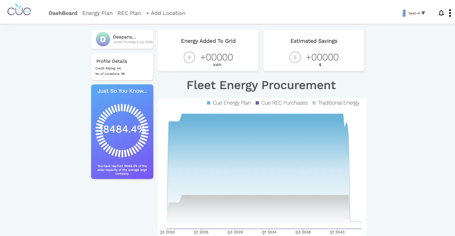 Clean Energy Procurement Platform